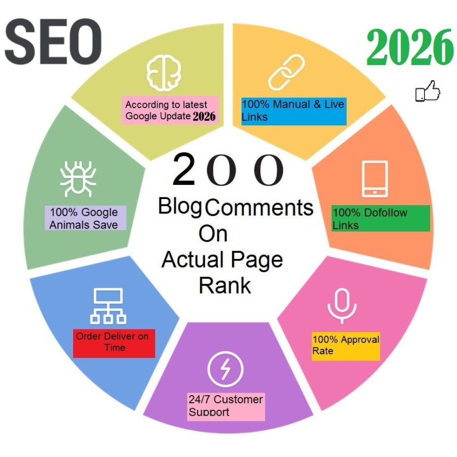 I will do 200 Blog comment backlinks high TF CF DA PA