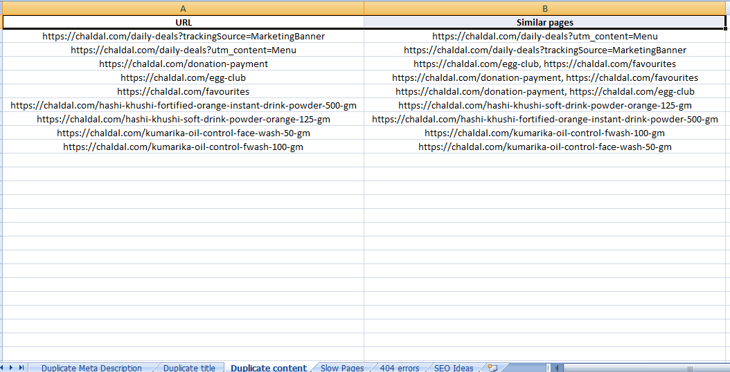 SEO Audit and Findings And Solution And SEO Ideas