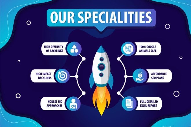 Weekly Ranking Booster Package, Do 550 Powerful SEO Backlinks Manually