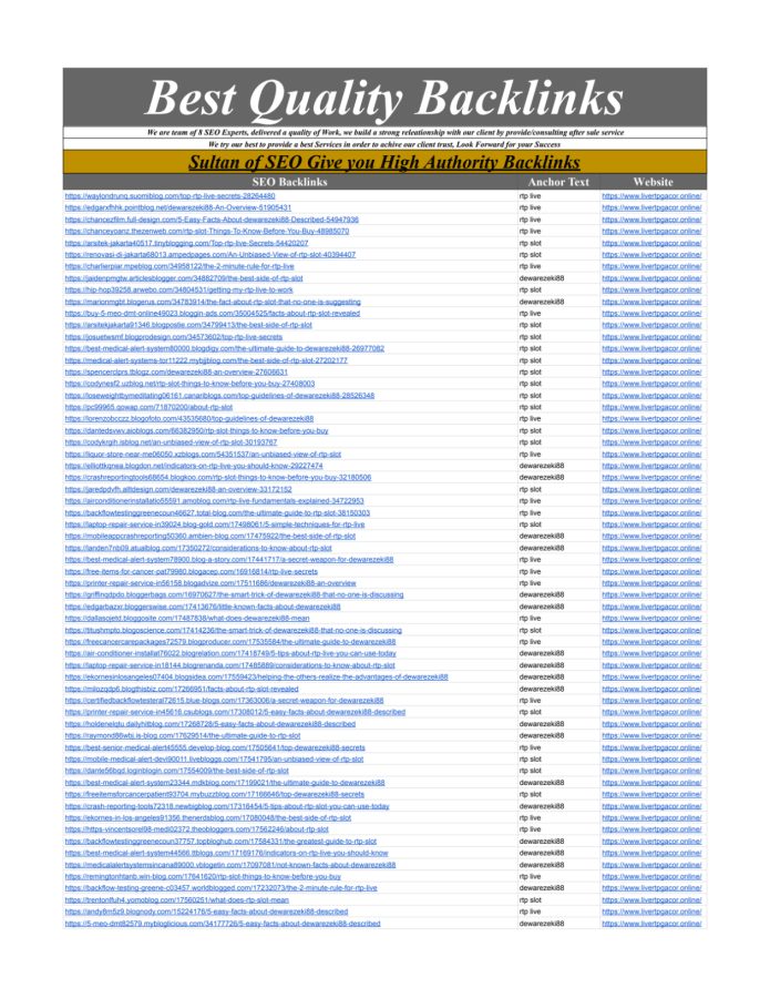 999 BACKLINKS TOP RANK WITH STRATEGY 2.0 WEB, PROFILE, BOOKMARK, Wlki, DIRECTORY