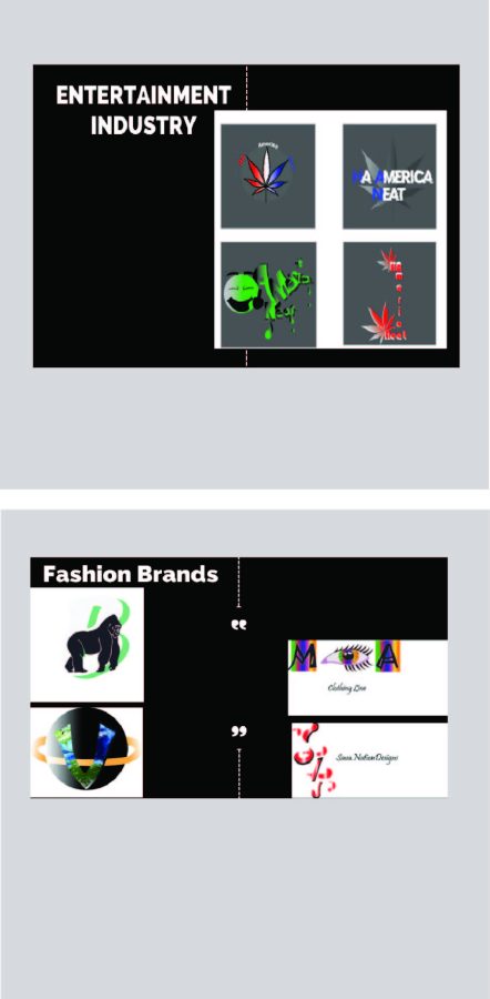 Create unique logo tailored for your brand