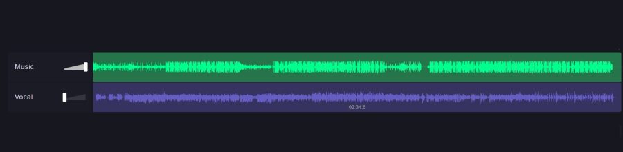 Vocal Remover and IsolationEnhance Your Audio: Our Vocal Remover service lets you elevate your music
