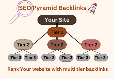 I will create 100 tier1, tier2, tier3 pyramid backlinks 
