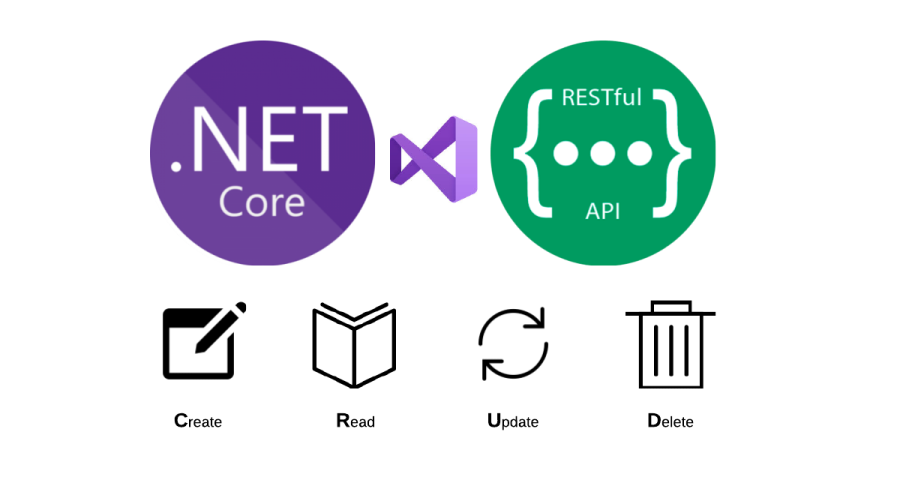 I can do any programming job in C# And Asp.Net Core
