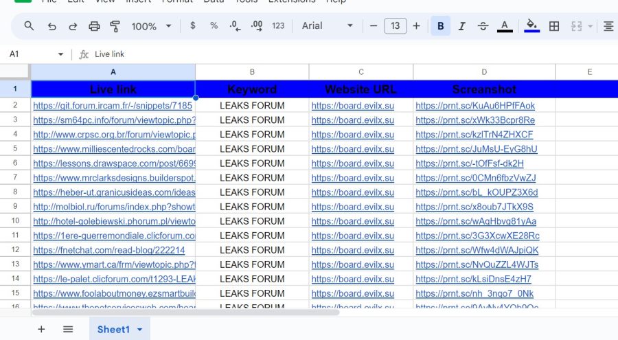 I Will Provide 50 Dofollow Forum Posting from High Quality Sites