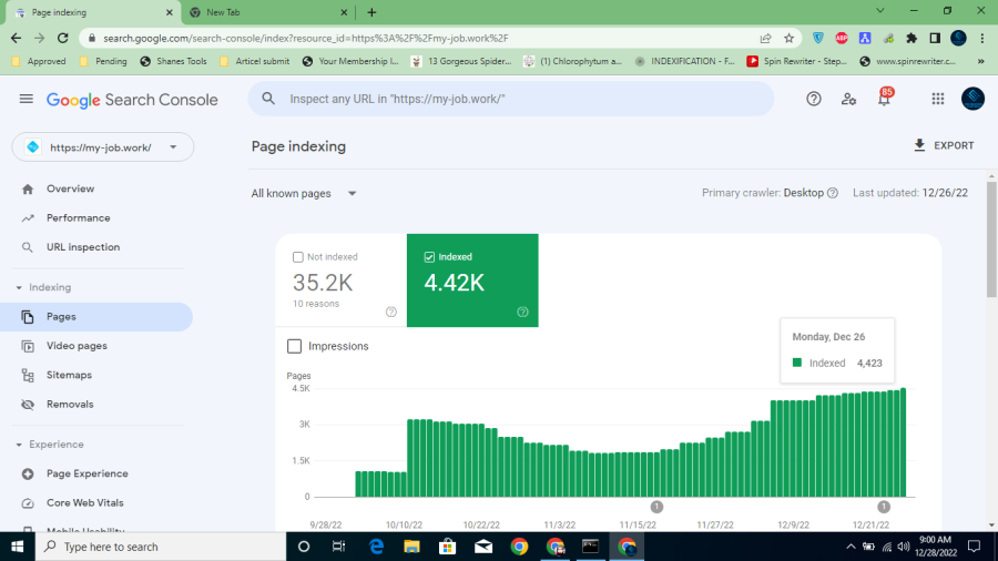 Get Index your Backlinks, Post, Pages or Articles in google 