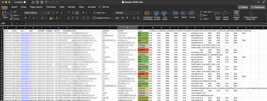 I will clean and verify your email list