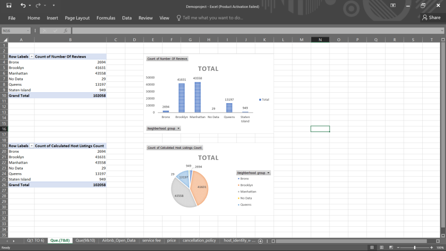 I will do Data Entry and Typing Work in 12H