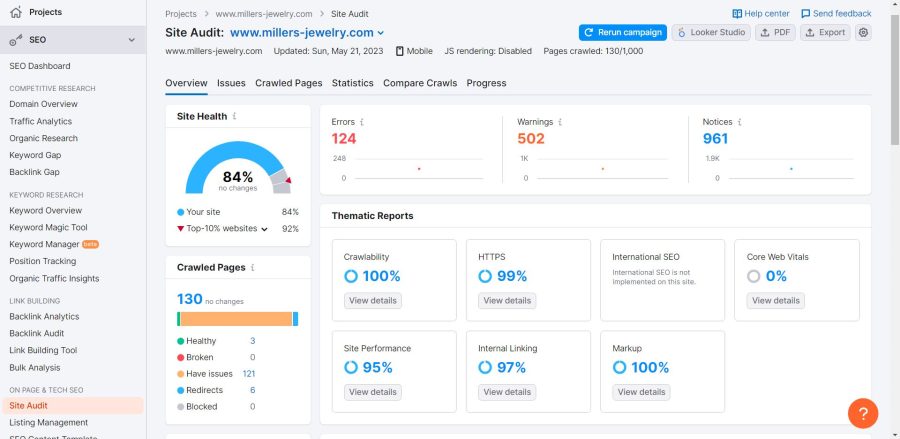Get Semrush complete SEO Audit Report 