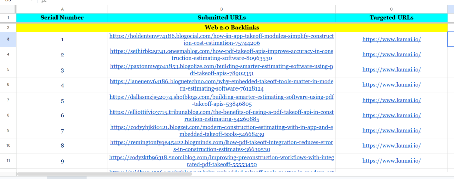 1111+ High DA, PA Web 2.0 Backlinks To Boost Website Ranking 