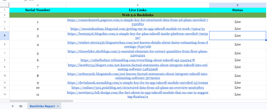 1111+ High DA, PA Web 2.0 Backlinks To Boost Website Ranking 