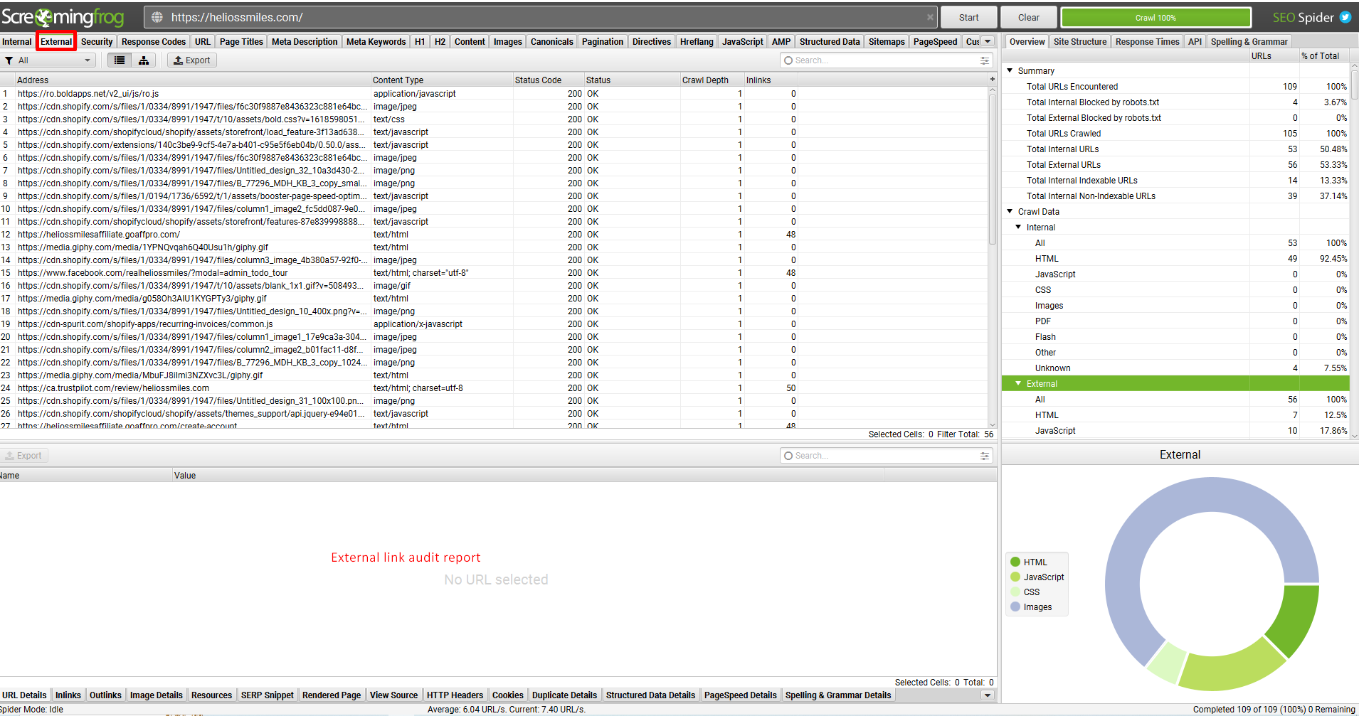 I will Boost Your Website's with Technical SEO