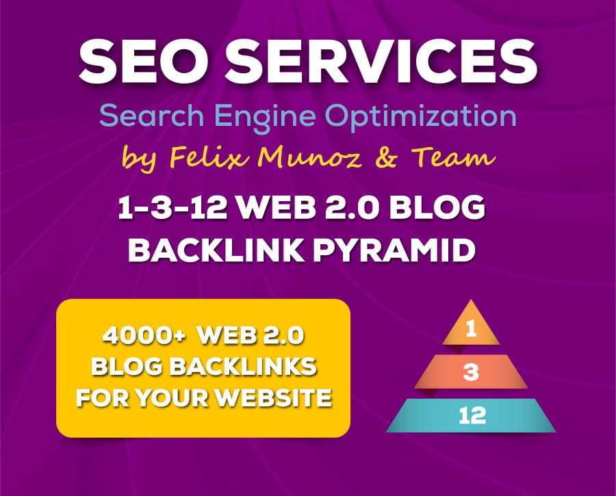 Rank Website with Best SEO Strategic Backlink Diagram 