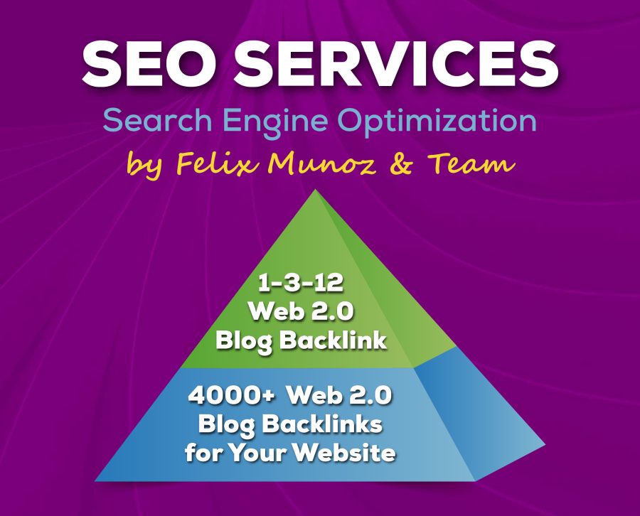 Rank Website with Best SEO Strategic Backlink Diagram 