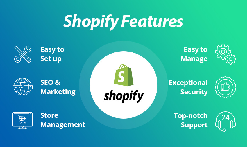 I will create one product shopify store