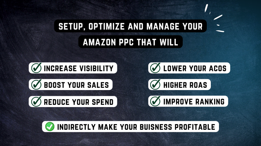 I will setup amazon ppc advertising campaigns and manage amazon sponsored ads
