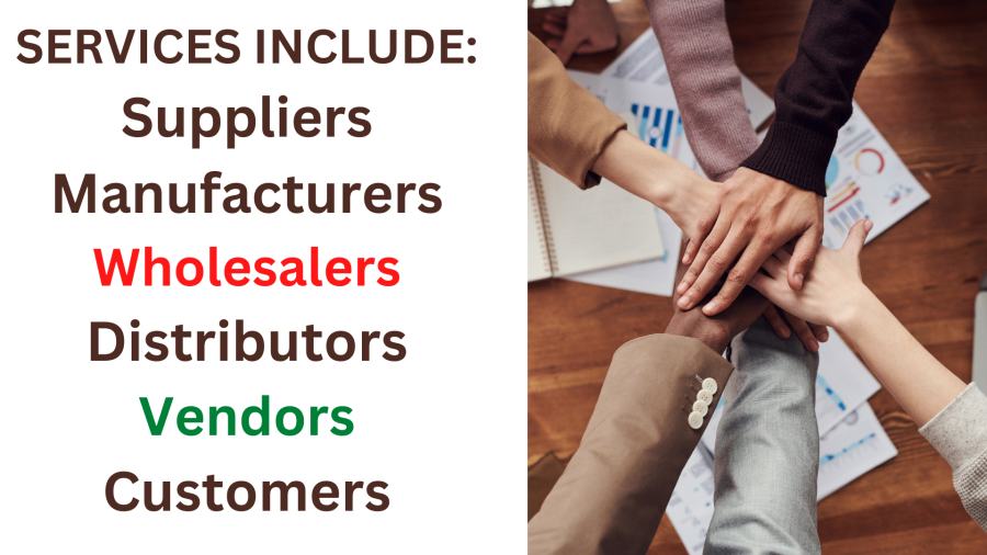 I will research reliable suppliers, manufacturers, customers and distributors for your business