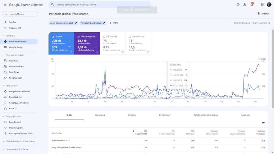 OnPage SEO Services And Technical Optimization for WordPress and Native Websites