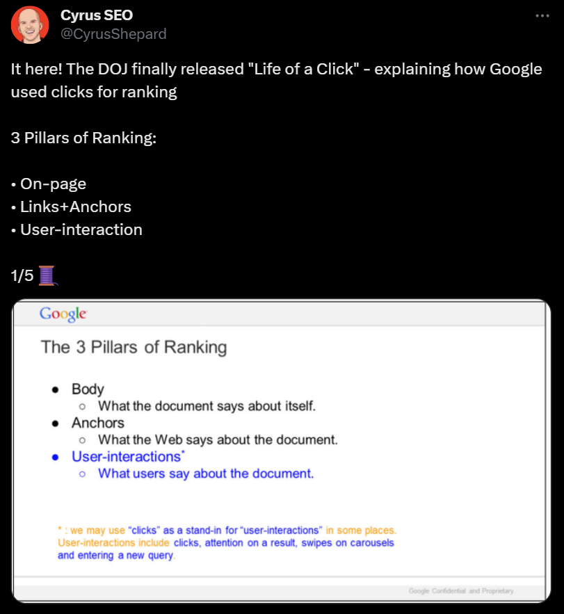  Website Traffic / Visitors Monitored by Google Search Console and Analytics