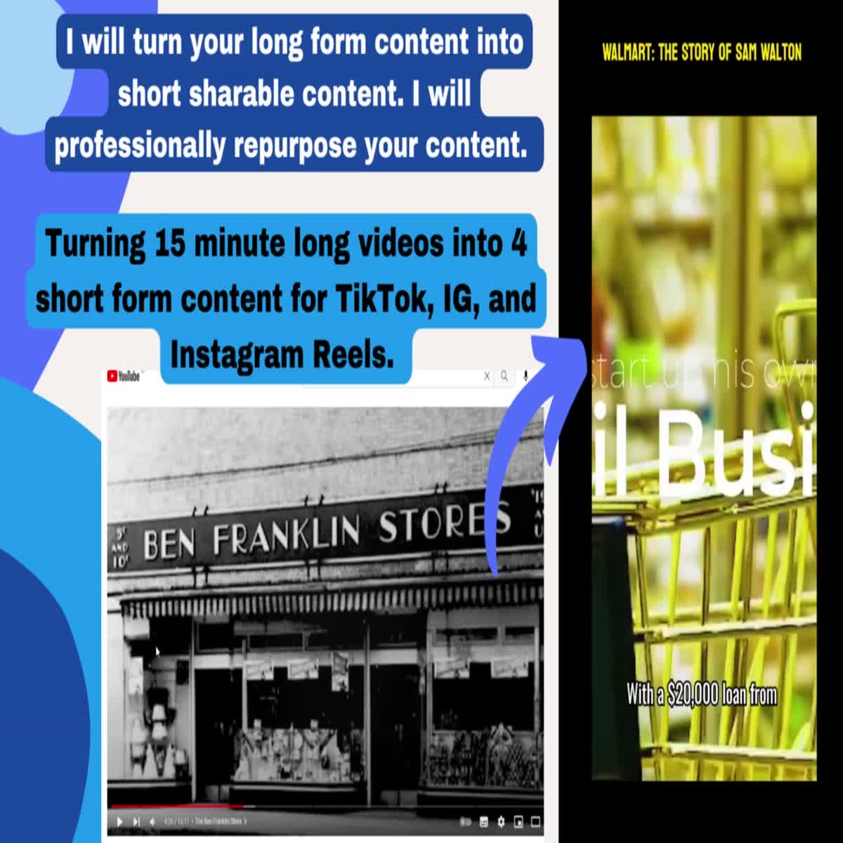 I will repurpose your long form content into shorter sharable clips