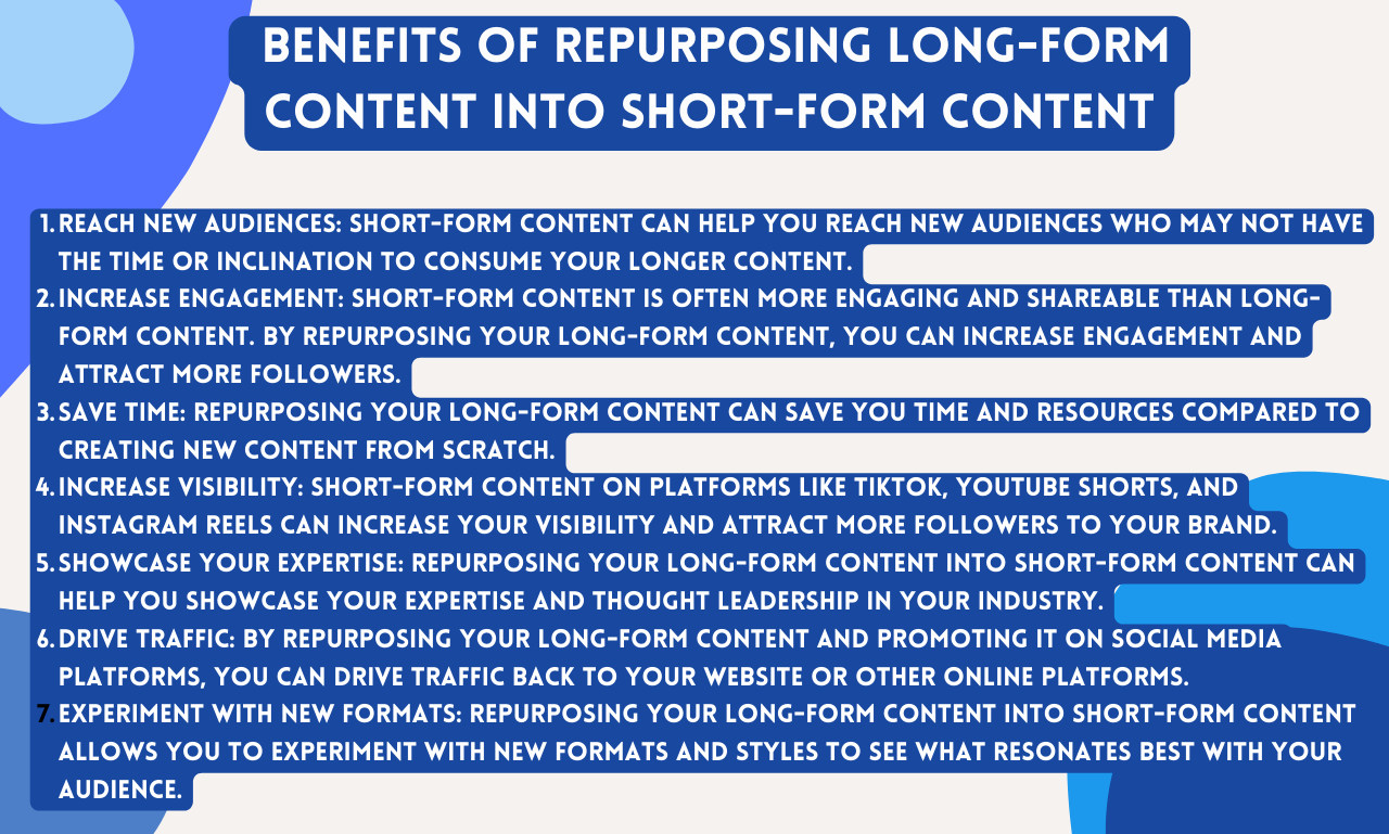 I will repurpose your long form content into shorter sharable clips
