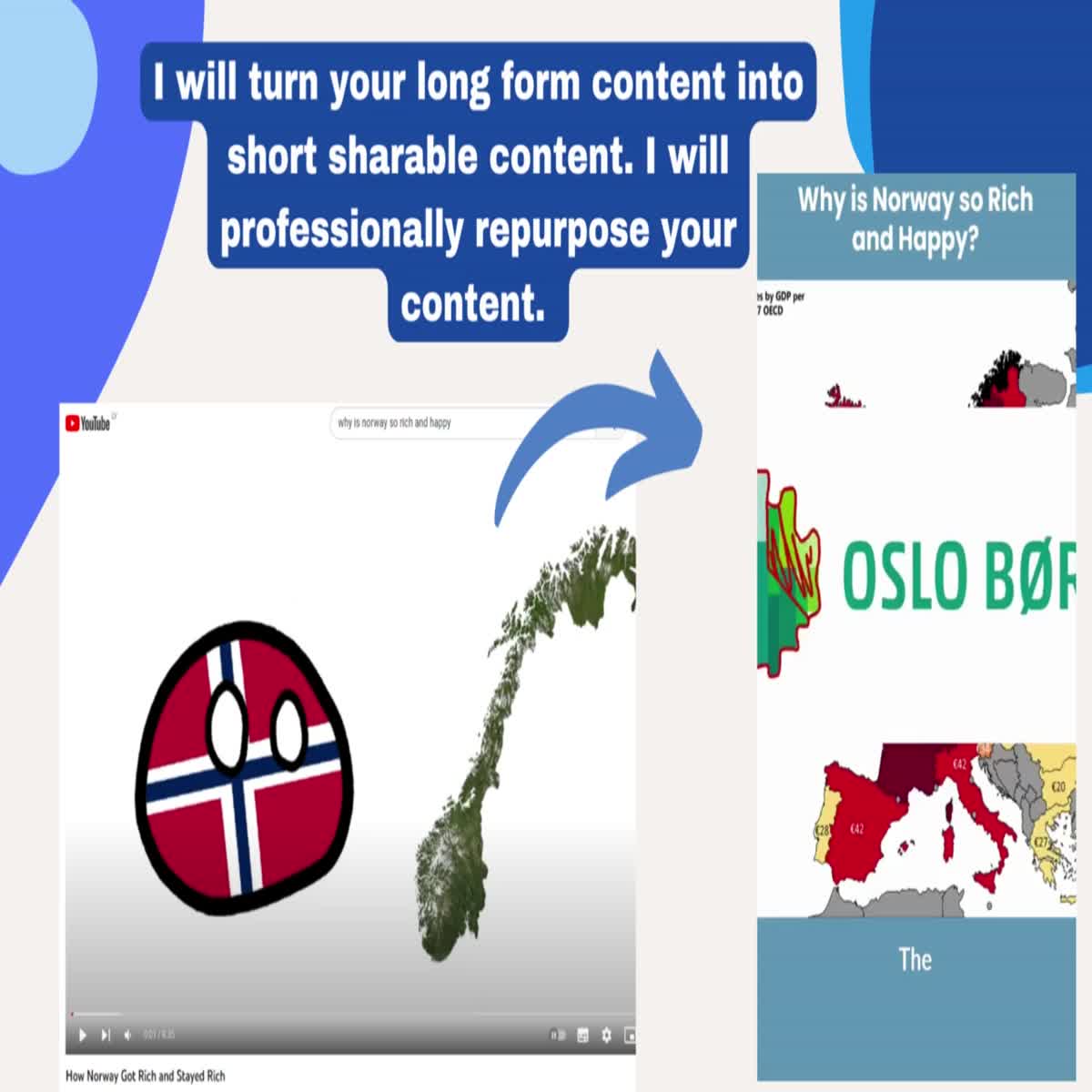 I will repurpose your long form content into shorter sharable clips