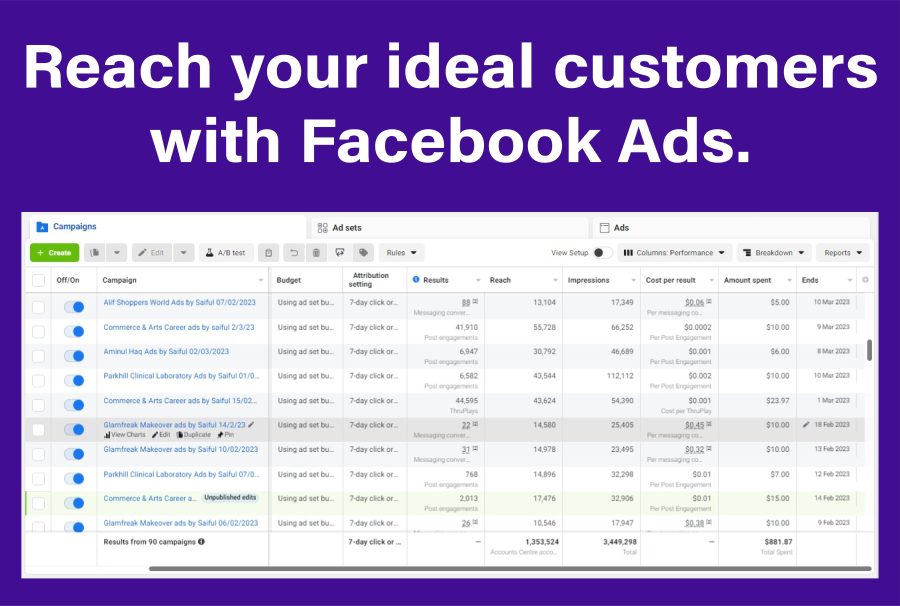 I Can Create Ads Campaigns That Are Targeted to Your Specific Traffic