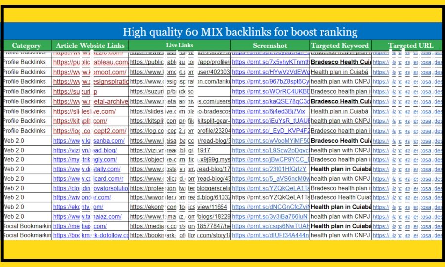 250 Do Follow Safe manual Link Building or Backlinks guarantee services