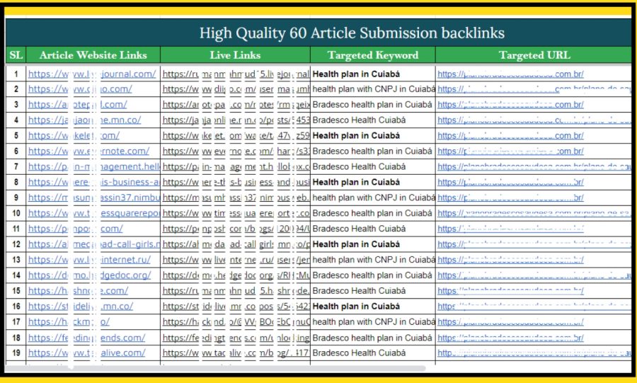 250 Do Follow Safe manual Link Building or Backlinks guarantee services