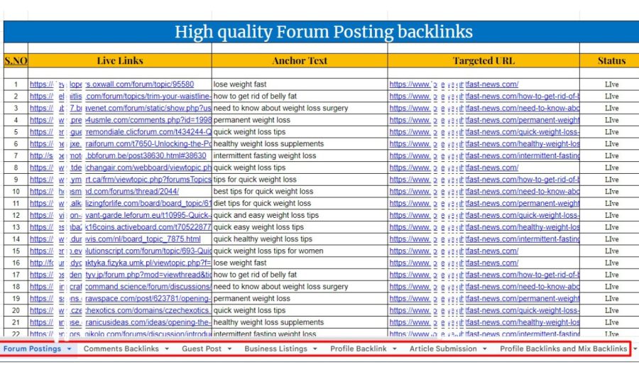 1200 Premium SEO Backlinks with 7 Days Ranking Boost