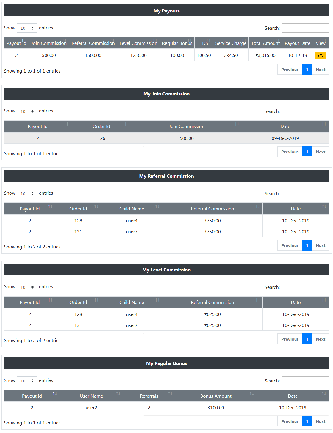 Next js & React js, Commerce Website full stack, Service & Customization