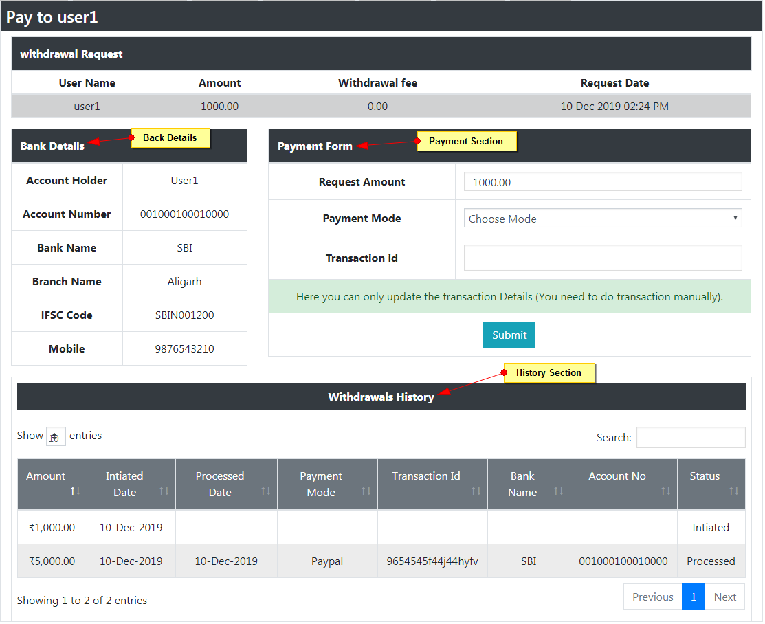 Multi Level Marketing [ MLM ] Software in WordPress, OpenCart, Magento, Drupal & Laravel | Affiliate