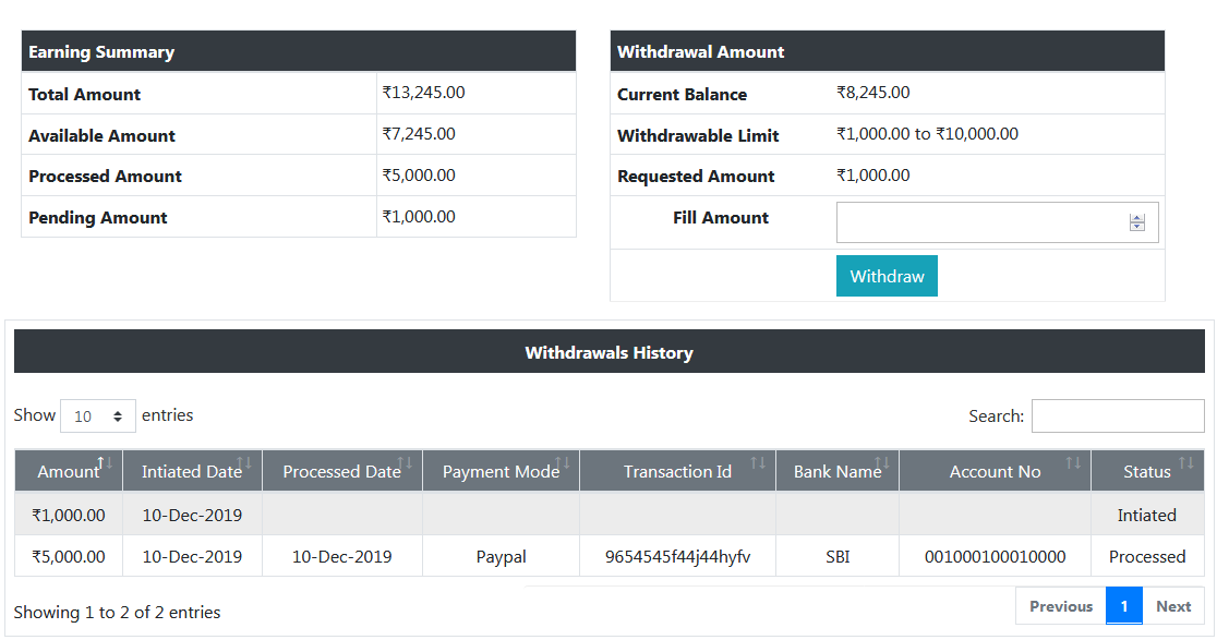 Multi Level Marketing [ MLM ] Software in WordPress, OpenCart, Magento, Drupal & Laravel | Affiliate
