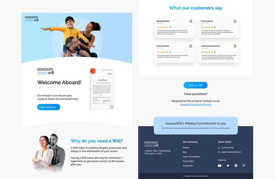 I will design HTML email template, mailchimp template, HTML newsletter, figma to html email tmeplate