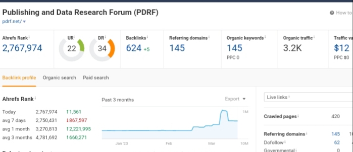 Guest post on my high da dr general website with high traffic do-follow backlink