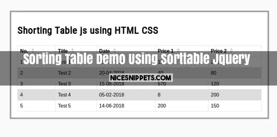 Sort text line Alphabetically script in HTML