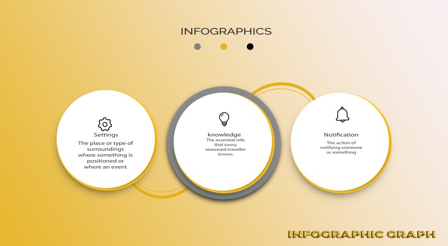 "Canva Creatives: Inspiring Ideas and Techniques for Stunning Designs"