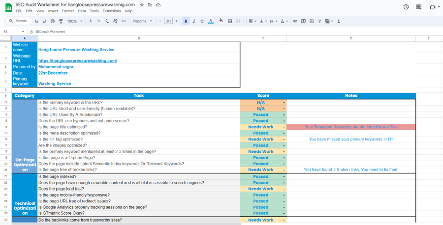 You will get Premium On-Page & Technical SEO Optimization of Your Website