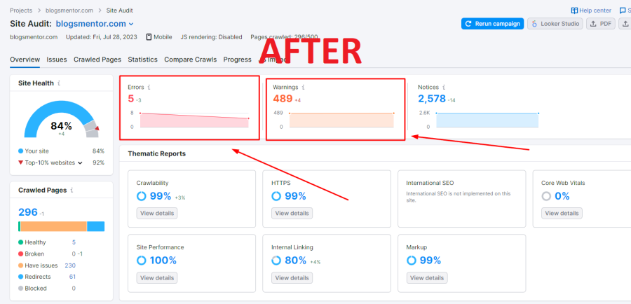You will get Premium On-Page & Technical SEO Optimization of Your Website