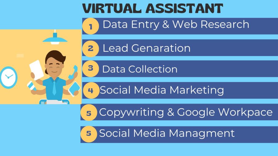 I will be your virtual assistant (VA)