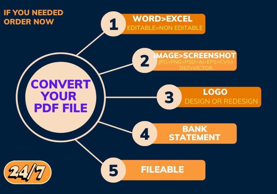 I will any file convert PDF file, bank statement, image, logo screenshot file