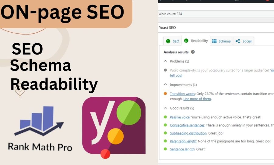 I will do On-Page SEO optimization services for your wordpress, wix, shopify store website