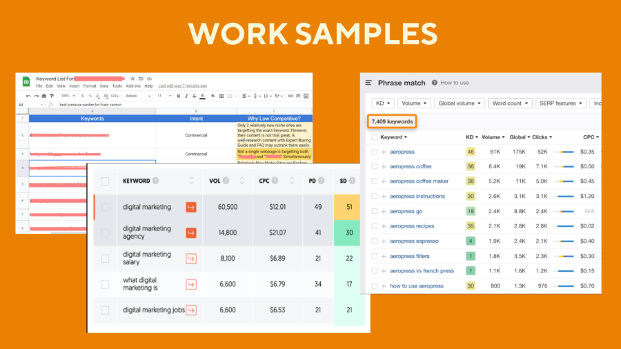 I will do best keyword research for better SEO results