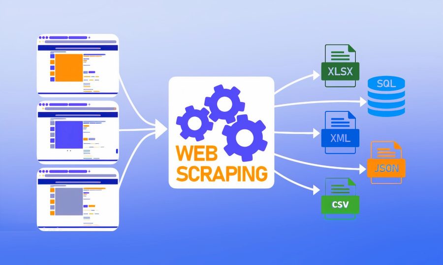  I will do ❞ all web scraping data mining using python in any format ❞