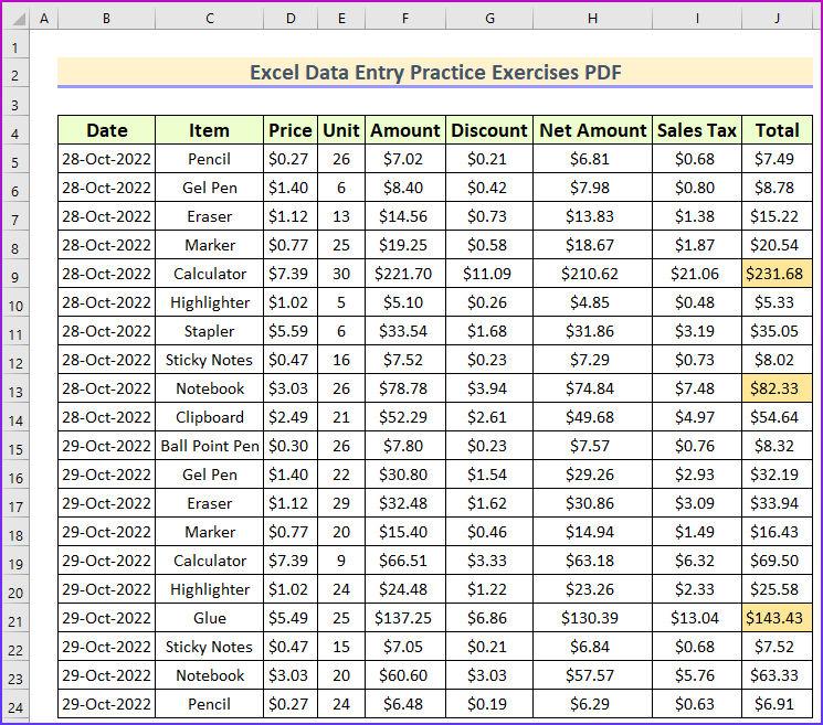 I Can Do any type of Data entry Work For You