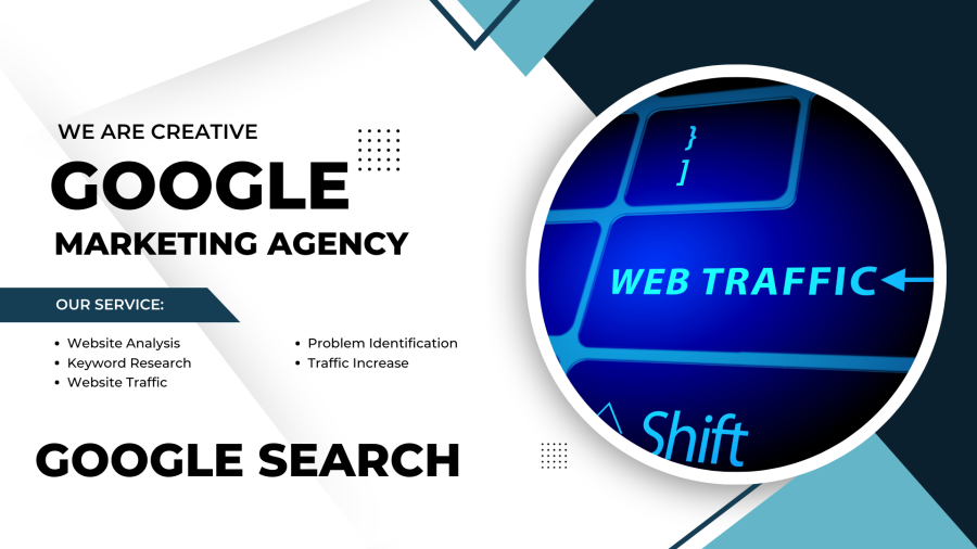 I will setup your google ads with a web analytics dashboard