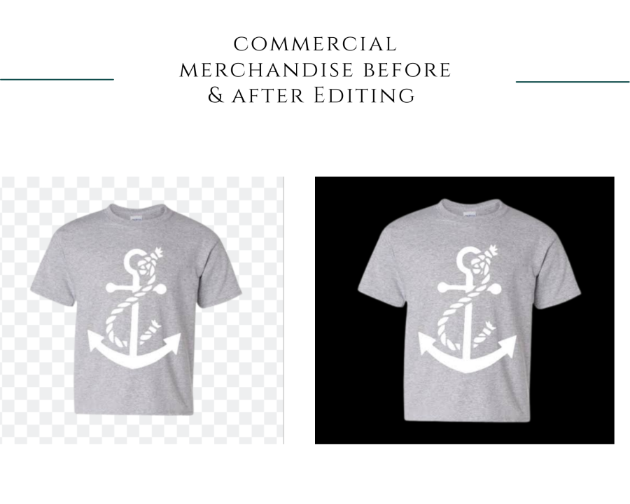 10photos background removal, editing for commercial & social media use