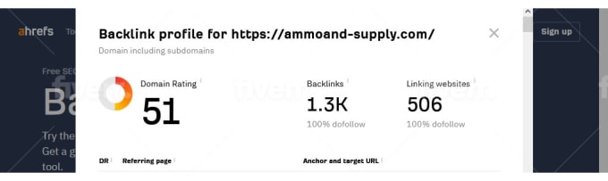 I'll increase Domain Rating Dr 20 on Ah-refs (without google redirect links)