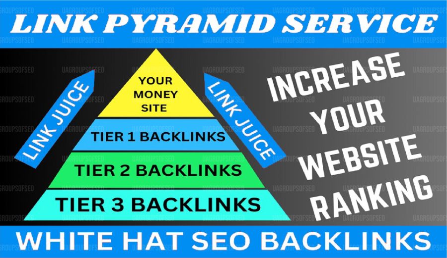 2026 Update 815+ Backlinks Rank on GOOGLE 1st PAGE Or Refund our 3-Tier SEO Link Pyramid Service