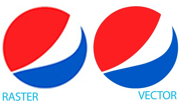 I will do vector tracing of logo